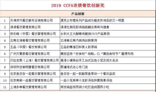 解构中国餐饮创新，从鱼你在一起酸菜鱼看餐饮细分创新趋势