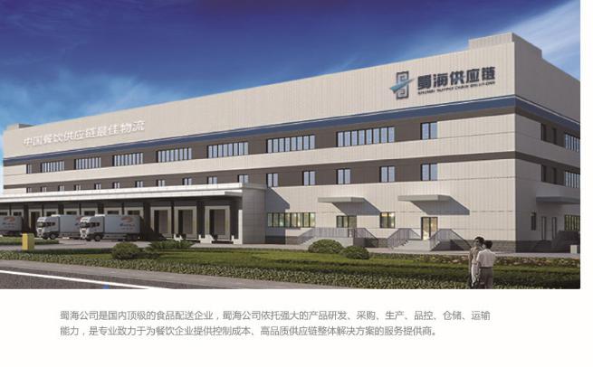 餐饮门店采购是难题？鱼你在一起一站式为你解决