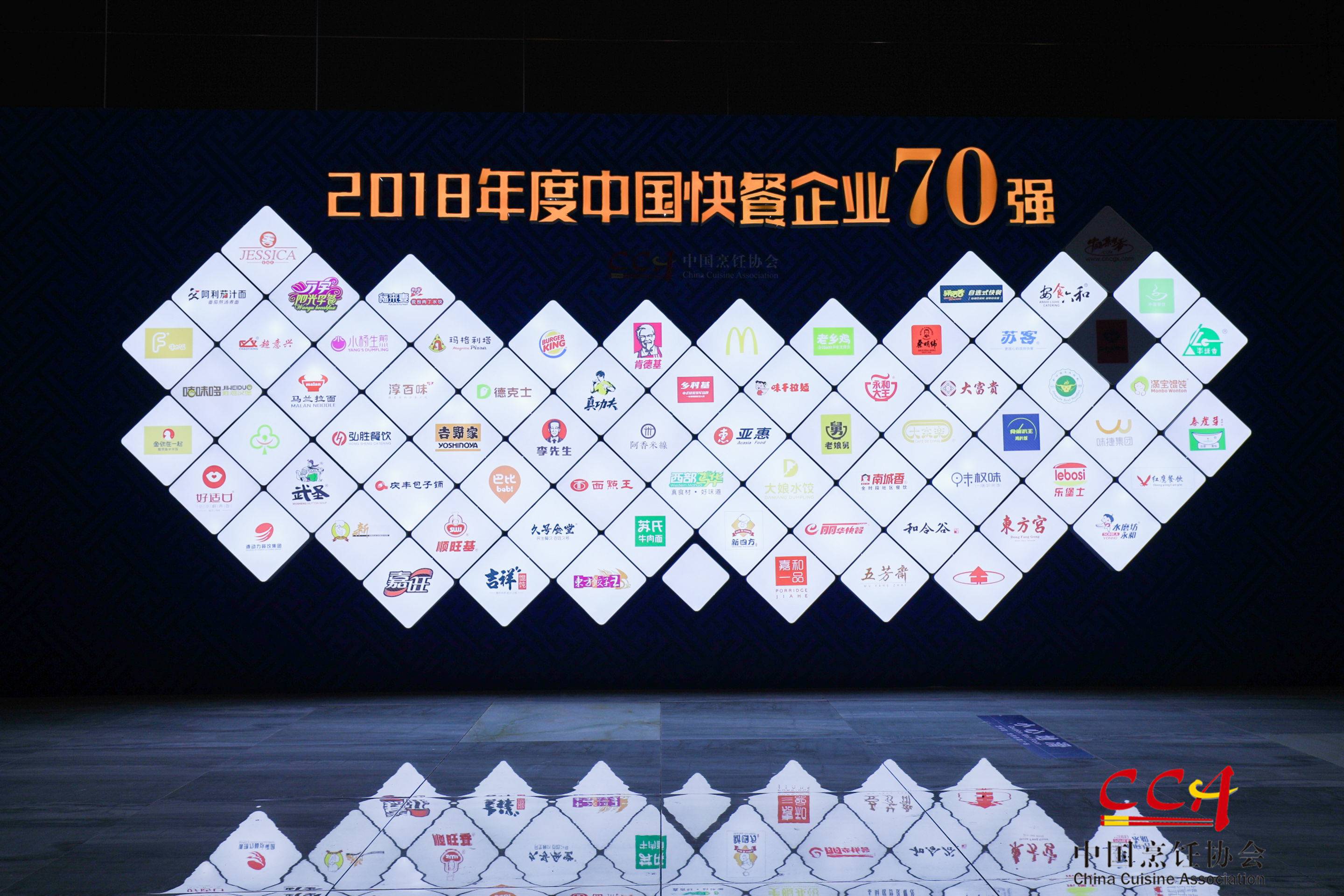 【再登行业之巅】鱼你在一起荣登2018中国快餐品牌70强